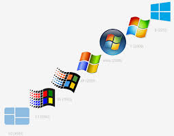 今までWindowsのPCでどのように使用してきたか？