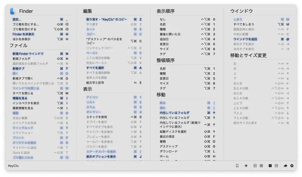 Keyclu