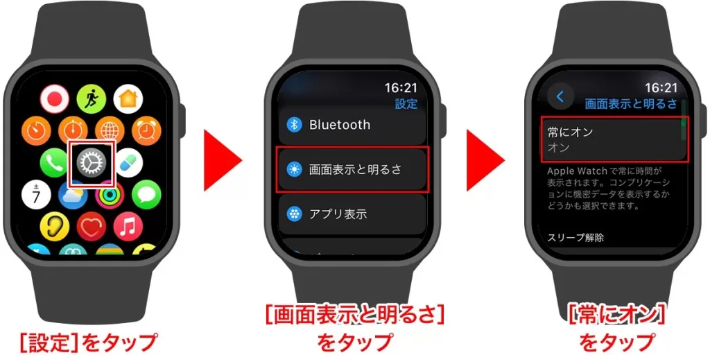 常時表示機能