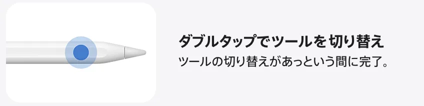 ダブルタップ