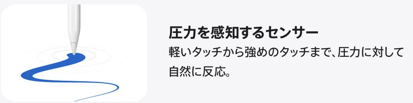筆圧感知